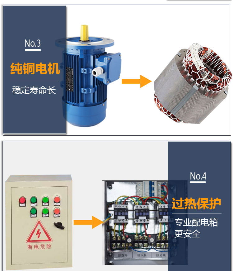 斜筛式干湿分离机(图7)